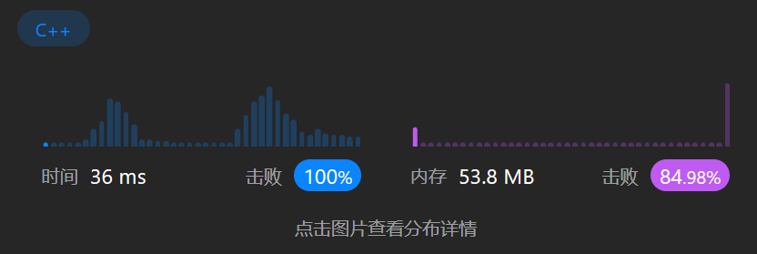 开优化