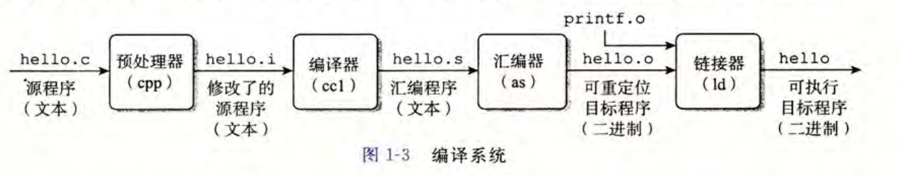 image-20240419150948314
