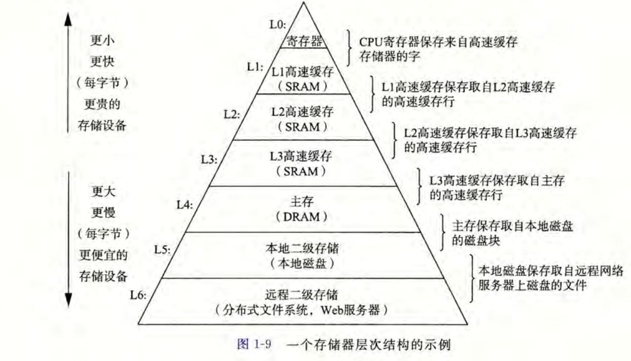 image-20240419152216403
