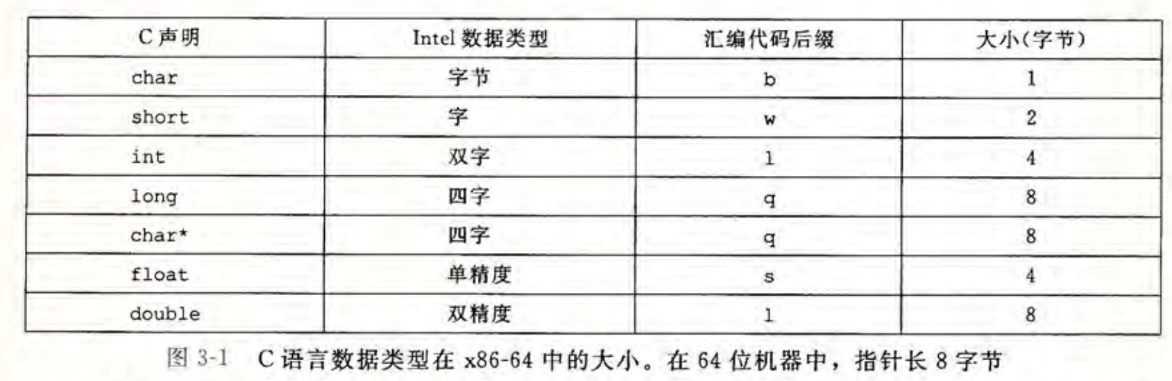 image-20240419221247407